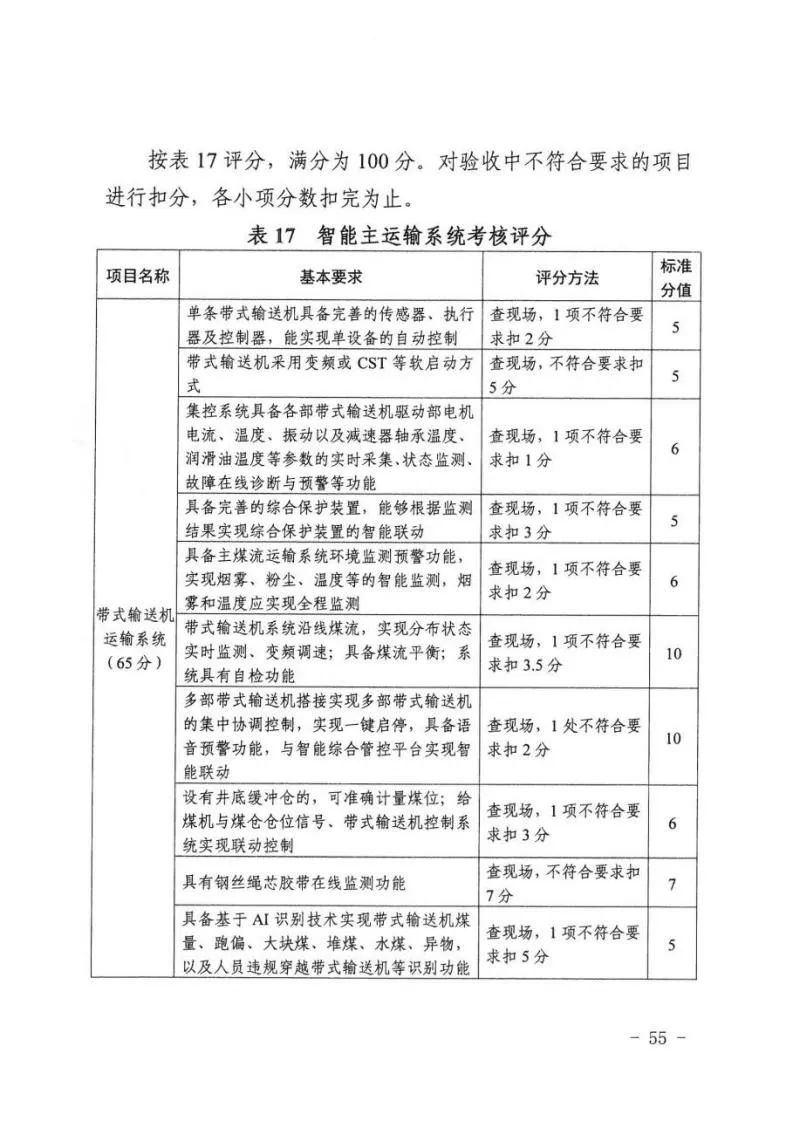 《新疆维吾尔自治区煤矿智能化建设验收管理办法(暂行)》