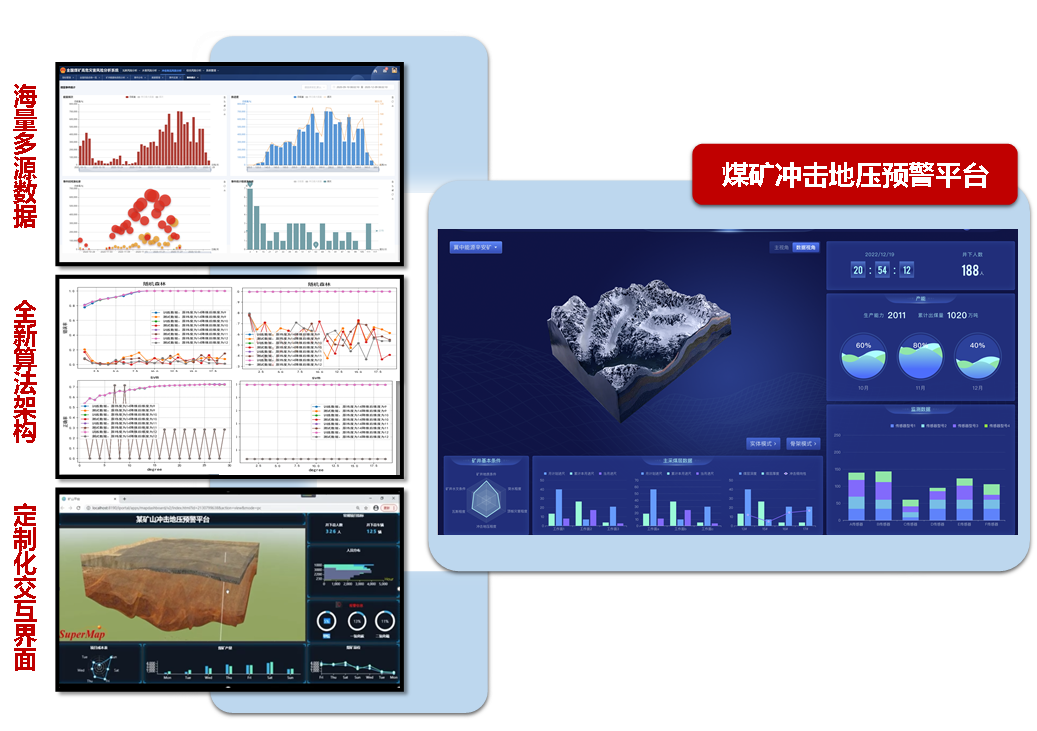 欢迎线上预约｜煤科总院深地岩石力学实验室全面开放