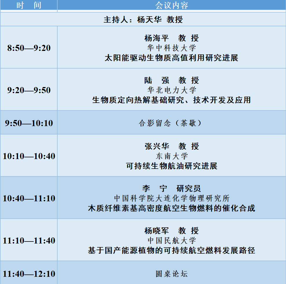 洁净煤“碳”索（十一）——首届“生物质低碳高值转化关键技术”学术沙龙会议 专家简介及口头报告（第4轮通知）