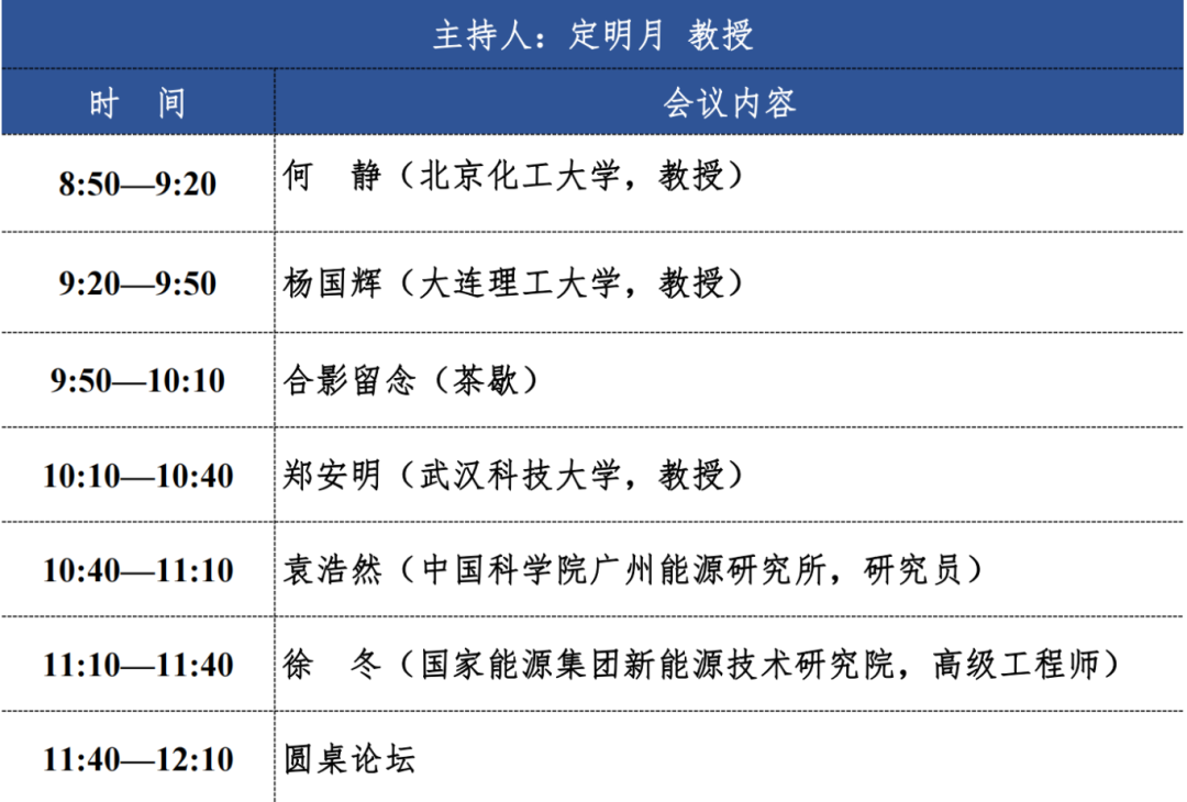 【火热招募中】关于招募首届“面向碳中和的CO2捕集与转化关键技术”学术沙龙协办、赞助单位的通知