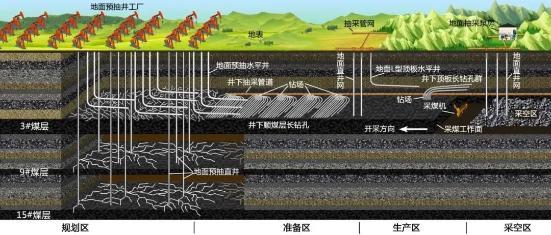 现场直击！重庆研究院展区多个“爆款”装备来了