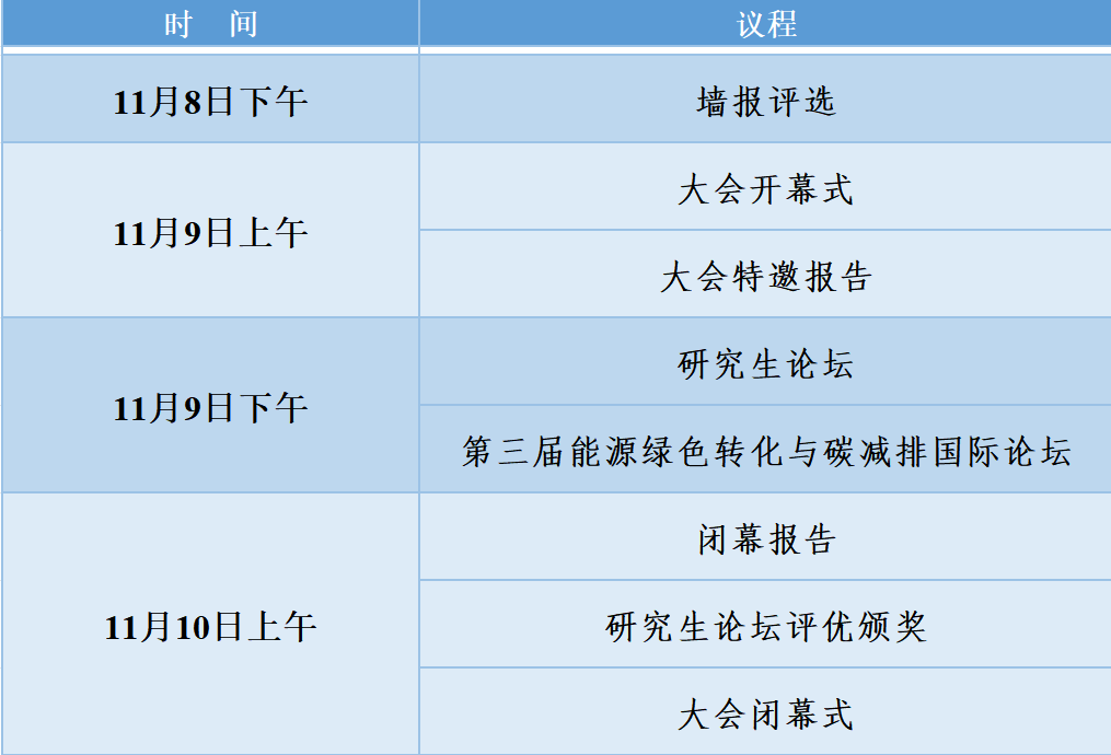 第三届能源绿色转化与碳减排国际论坛暨首届洁净煤“碳”路先锋研究生学术论坛第一轮会议通知