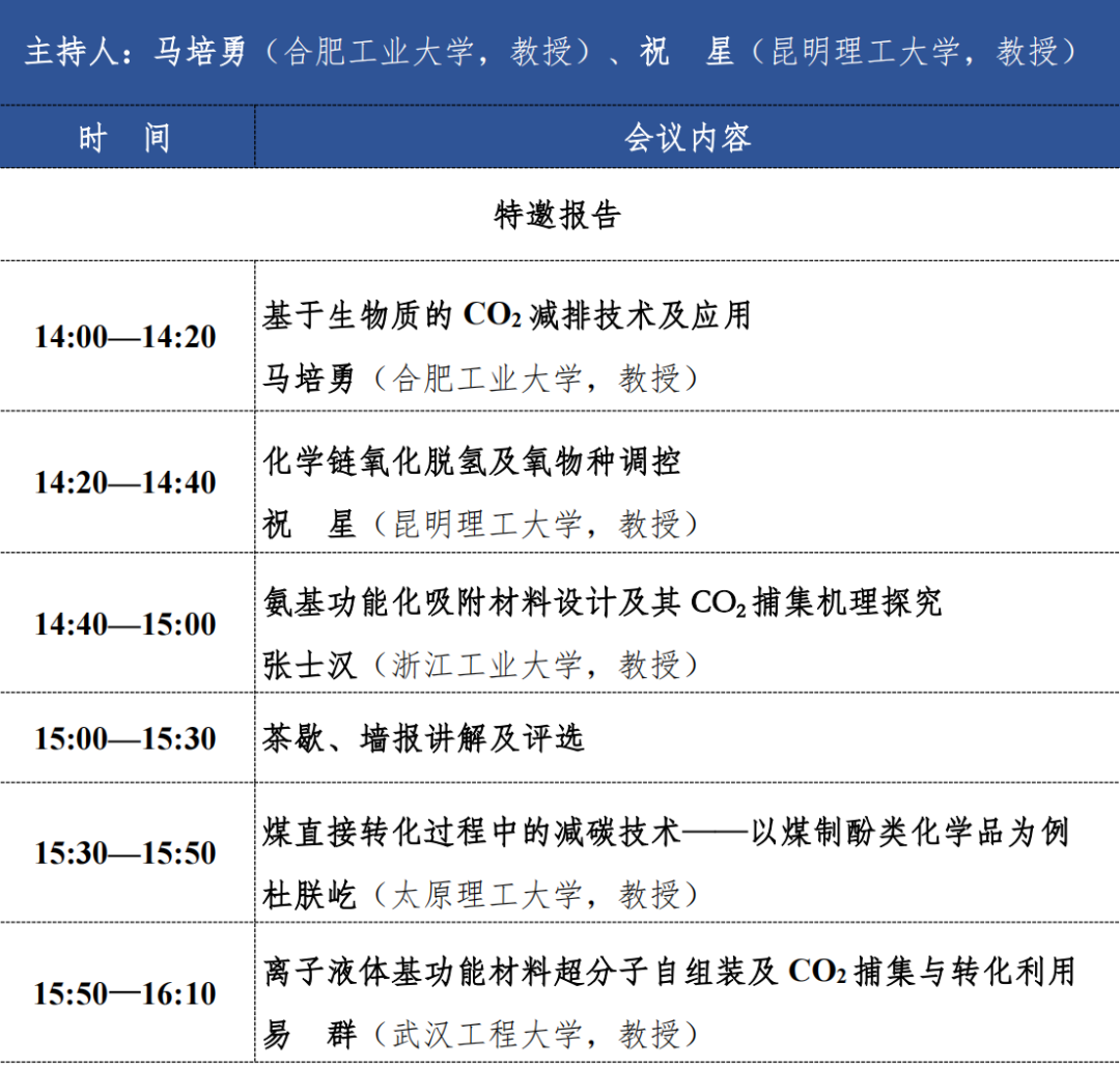 洁净煤“碳”索（十二）——首届“面向碳中和的CO2捕集与转化关键技术”学术沙龙暨“重排放工业减碳增效技术”专题开题仪式（第二轮）