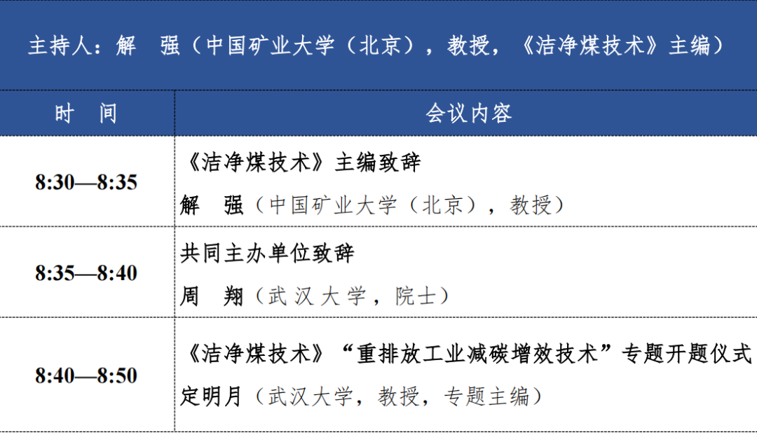 洁净煤“碳”索（十二）——首届“面向碳中和的CO2捕集与转化关键技术”学术沙龙暨“重排放工业减碳增效技术”专题开题仪式（第二轮）