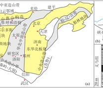 研究区构造位置和义马组地层柱状图