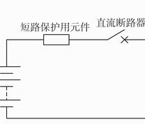 试验及分析系统组成