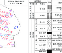 研究区构造