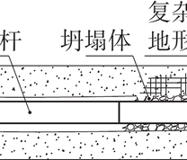 塌孔卡钻示意图