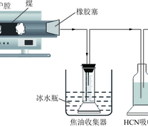 煤热解实验装置示意