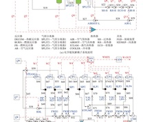 600MW超临界化学链氧解耦燃煤发电系统流程