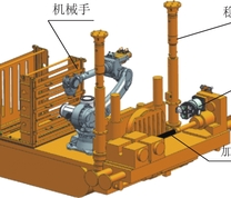 钻孔机器人加卸钻杆系统