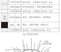 综合柱状及支护断面