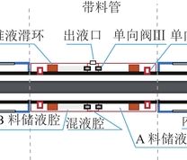 三段式自动封孔器结构