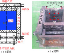 王卫军团队自制模拟现场围岩应力情况的三轴加载试验装置