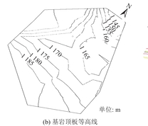 排土场工程地质条件