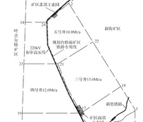 台格庙矿区井田划分