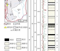 宁东煤田鸳鸯湖矿区各煤层煤质指标及化工用途