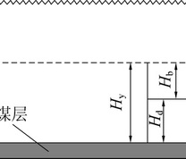 覆岩研究层段示意