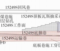 九龙矿15249S工作面“一面四巷”布置图