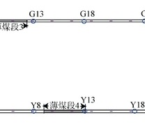 1610A工作面观测系统平面