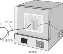 富油煤热解实验装置