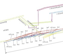 定向长钻孔竣工轨迹平面图