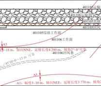 401106工作面平面