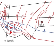 刘庄煤矿构造纲要图