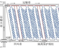 巷道布置方式示意