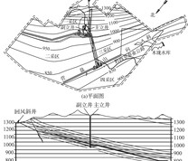 A组煤采区系统巷道布置