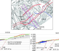 南帮边坡工程地质平、剖面图