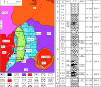柳江盆地质及柱状