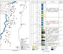 保德地区沉积构造纲要图