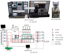 煤层气开采物理模拟试验系统