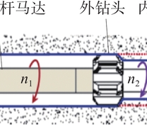 双级双速扩孔原理示意图