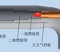 高水分褐煤等离子体燃烧器模型