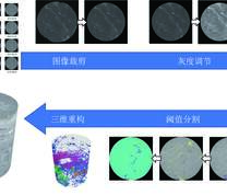 CT扫描中数字图像处理过程