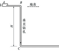 充填管路布置示意图