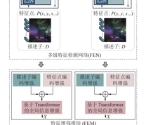 本文算法结构