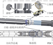 钻具结构