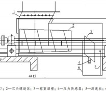 螺旋给料机结构