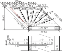 综放工作面超前预裂爆破钻孔布置