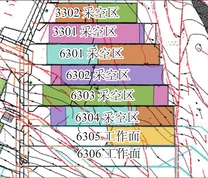 六采区采掘布置平面图