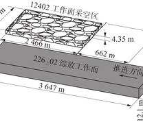 两工作面空间位置关系