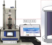 三轴渗流试验系统