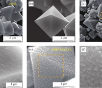 微米级Fe3O4-O1的SEM照片：(a)新鲜样品；(b)对(a)中虚线区域放大；(c) 300 ℃，5%CO气氛碳化12 h；(d)对(c)中虚线区域放大；(e) 300 ℃，100%CO气氛碳化12 h；(f)对(e)中虚线区域放大