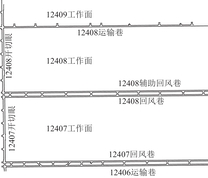 工作面布置