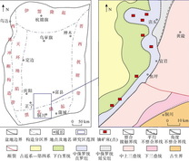 黄陵地区构造位置略图