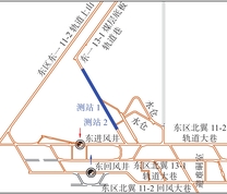 顾桥东区井底车场出车侧延伸段