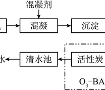 O3-BAC水深度净化工艺流程